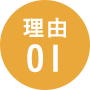 張り替え工事の約1/3ほどの低価格